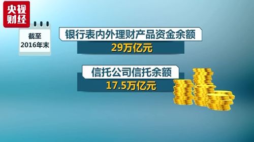央行重磅新政 非金融機(jī)構(gòu)不得發(fā)行、銷售資管產(chǎn)品及提供金融中介服務(wù)
